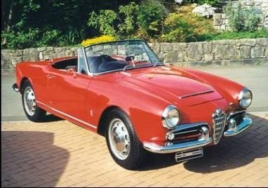 1964 Alfa Romeo Giulia Spyder